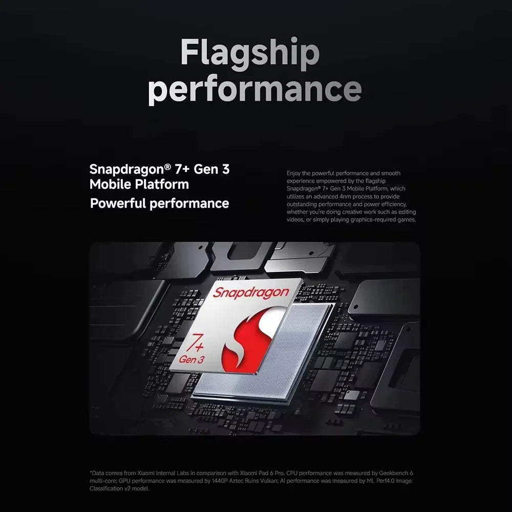 Tablet Xiaomi Pad 7 de 11,2", 144 Hz, Wi-Fi 6E, 8 GB/256 GB o 12 GB/256 GB, 8850 mAh