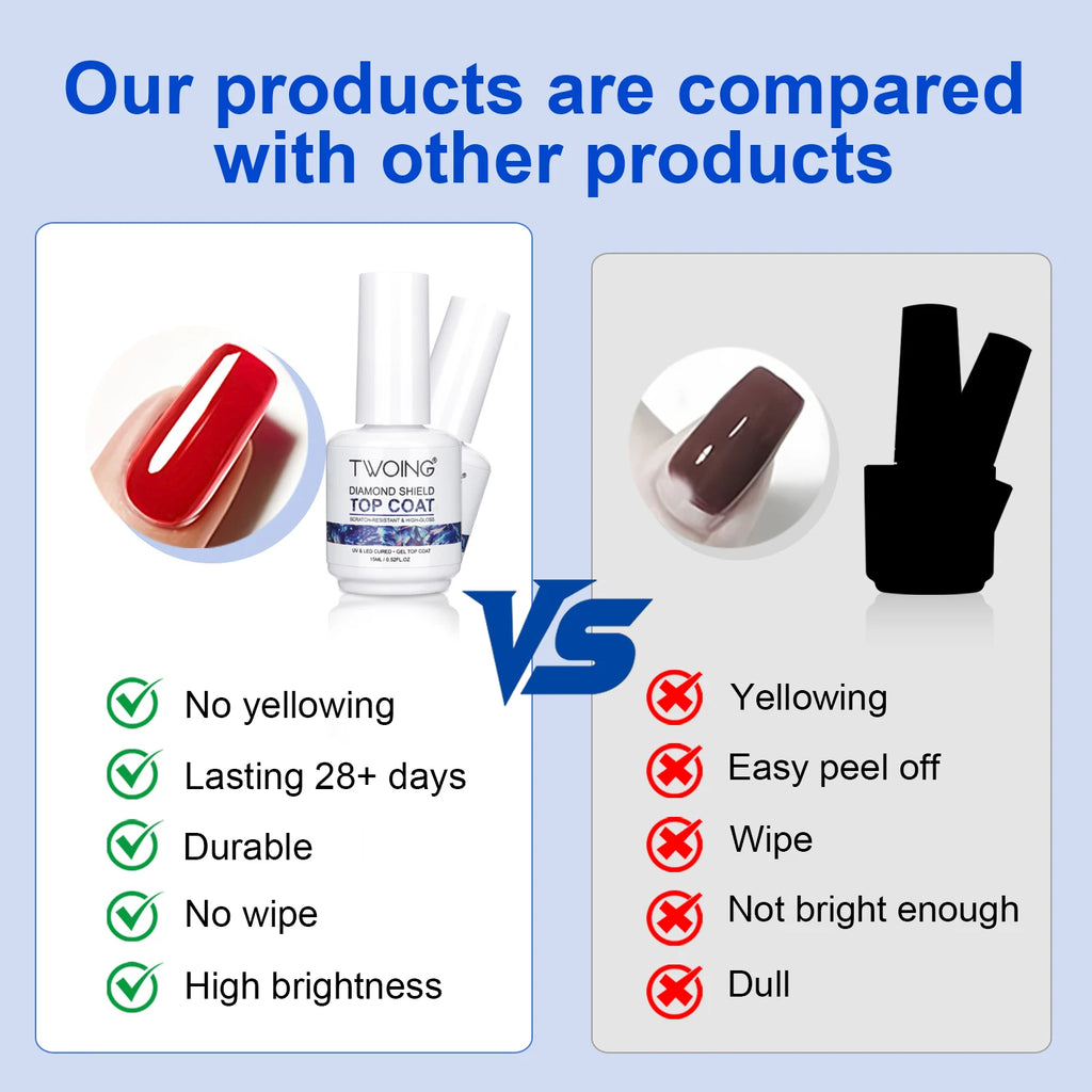 TWOING 15 ml – Nuevo esmalte en gel "Top Coat" Super Shine (acabado diamante); gel sellador sin capa pegajosa (no wipe) para manicura y nail art con calidad de salón.
