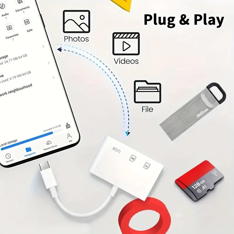 Adaptador 3 en 1 USB-C y lector de tarjetas de memoria (TF, CF, SD) / grabador para CompactFlash, compatible con MacBook Pro