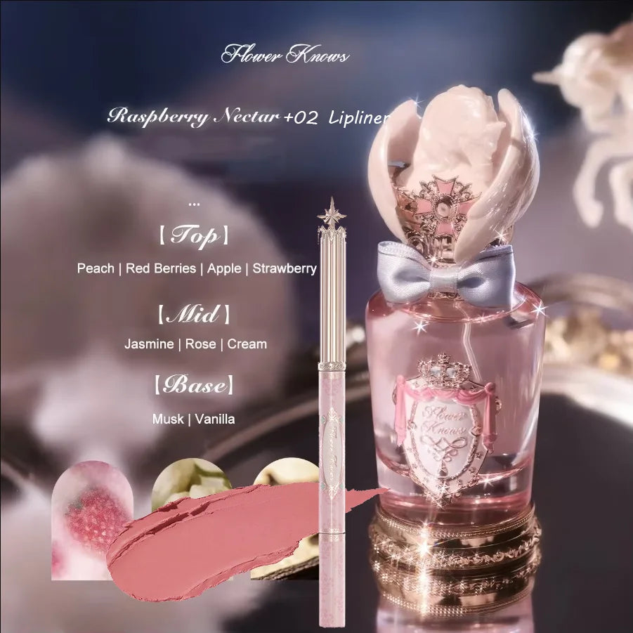 Perfume Flowerknows Eau de Parfum "The Strawberry Cupid" (50 ml / 1,7 oz): fragancia floral gourmand duradera para mujer, ideal para regalo.
