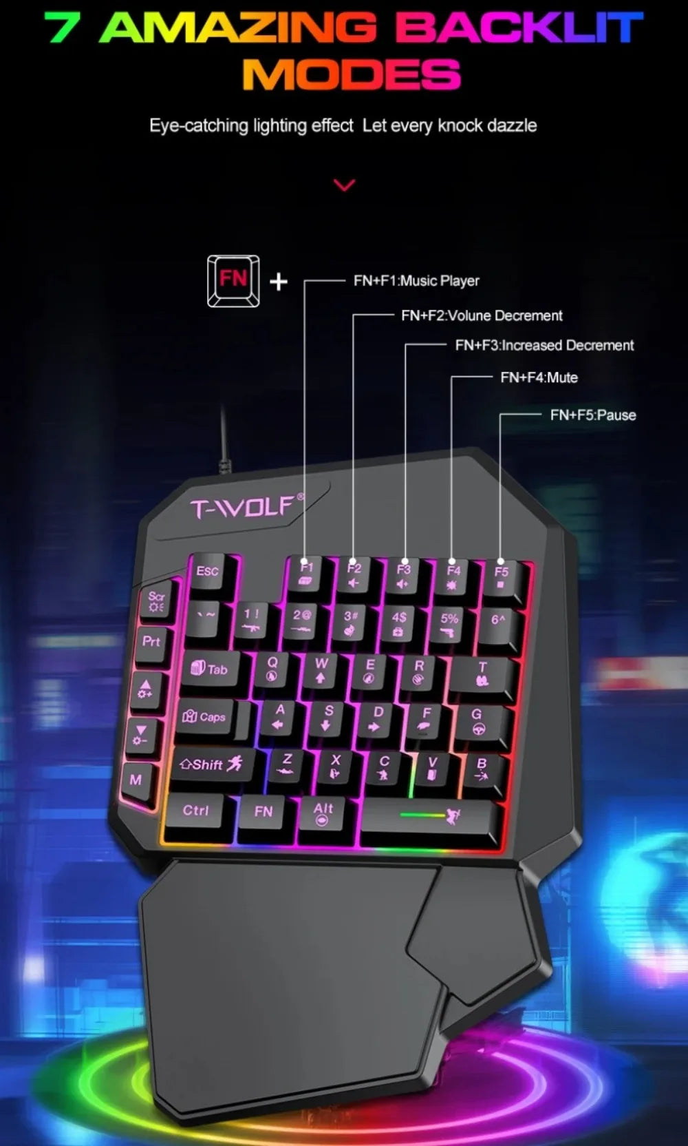 Combo 5 en 1 de teclado y ratón gaming RGB con convertidor para mando de una mano; conexión por cable y baja latencia para PUBG Mobile (Android, iOS y PC).