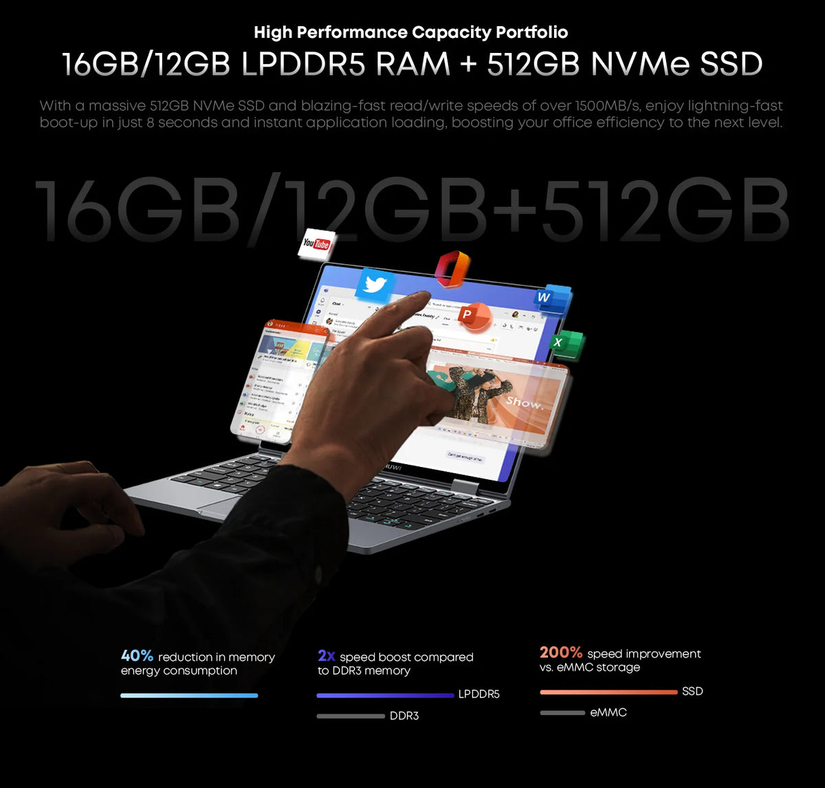 Portátil CHUWI MiniBook X N150 de 10,51 pulgadas, 16 GB de RAM, SSD de 512 GB, diseño 2 en 1 (modo Yoga), Intel, Windows 11, pantalla abatible 360°, WiFi 6.