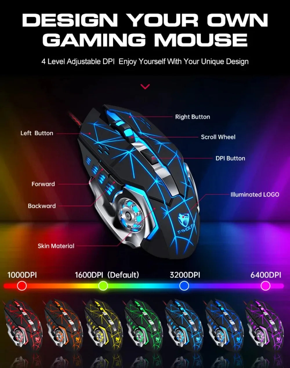 Combo 5 en 1 de teclado y ratón gaming RGB con convertidor para mando de una mano; conexión por cable y baja latencia para PUBG Mobile (Android, iOS y PC).