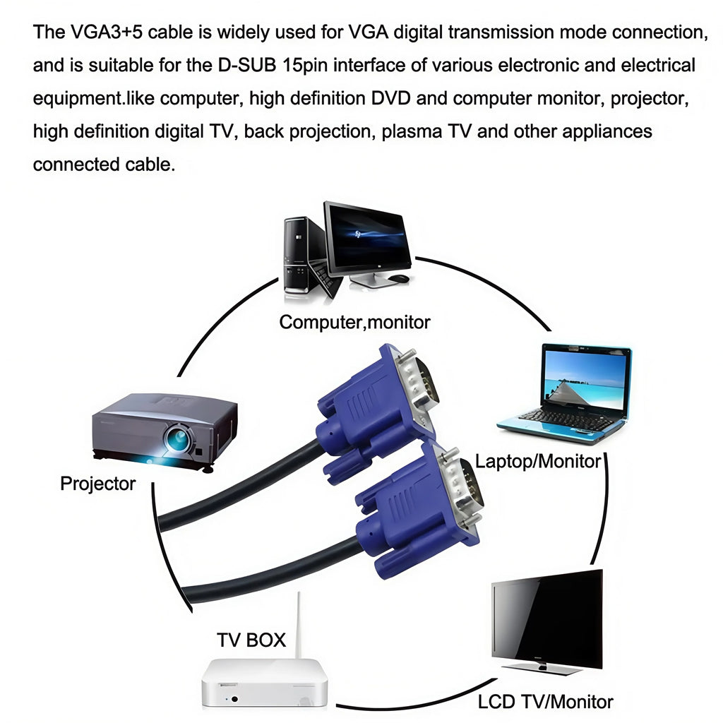 Cable VGA a VGA de 15 pines (macho a macho): adaptador, conector y extensión para monitor de computadora, proyector, PC y TV.
