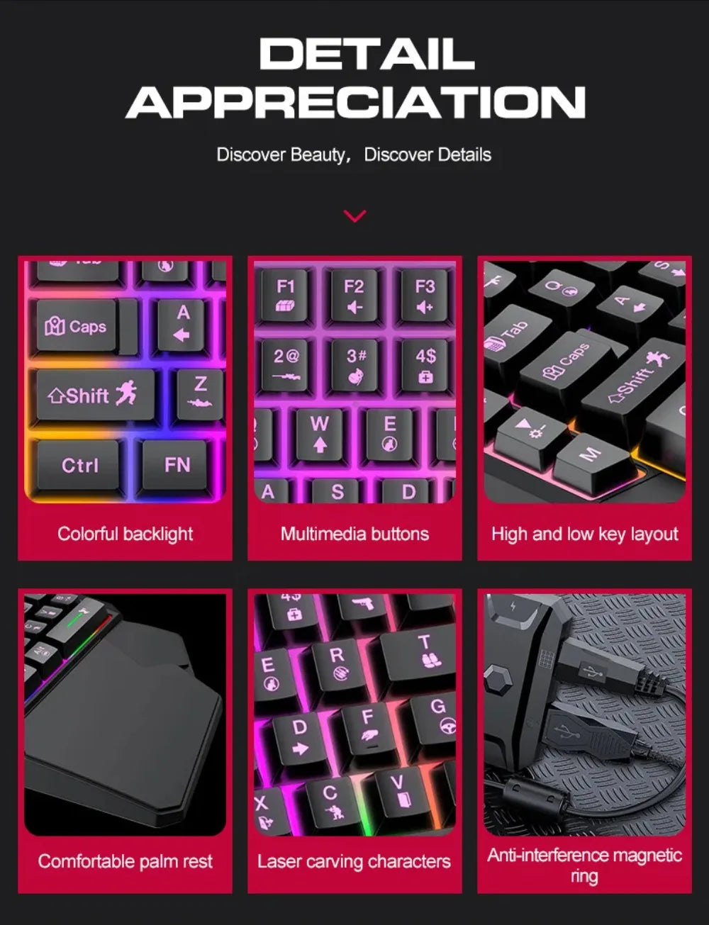 Combo 5 en 1 de teclado y ratón gaming RGB con convertidor para mando de una mano; conexión por cable y baja latencia para PUBG Mobile (Android, iOS y PC).