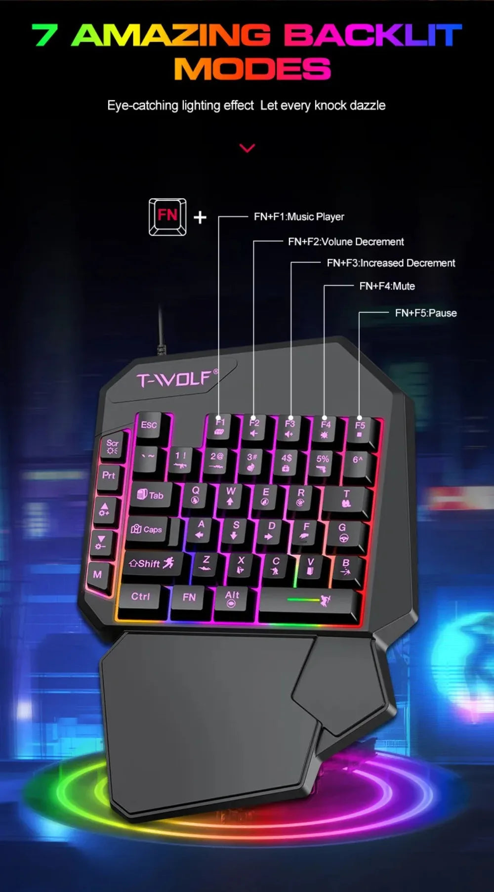 Combo 5 en 1 de teclado y ratón gaming RGB con convertidor para mando de una mano; conexión por cable y baja latencia para PUBG Mobile (Android, iOS y PC).