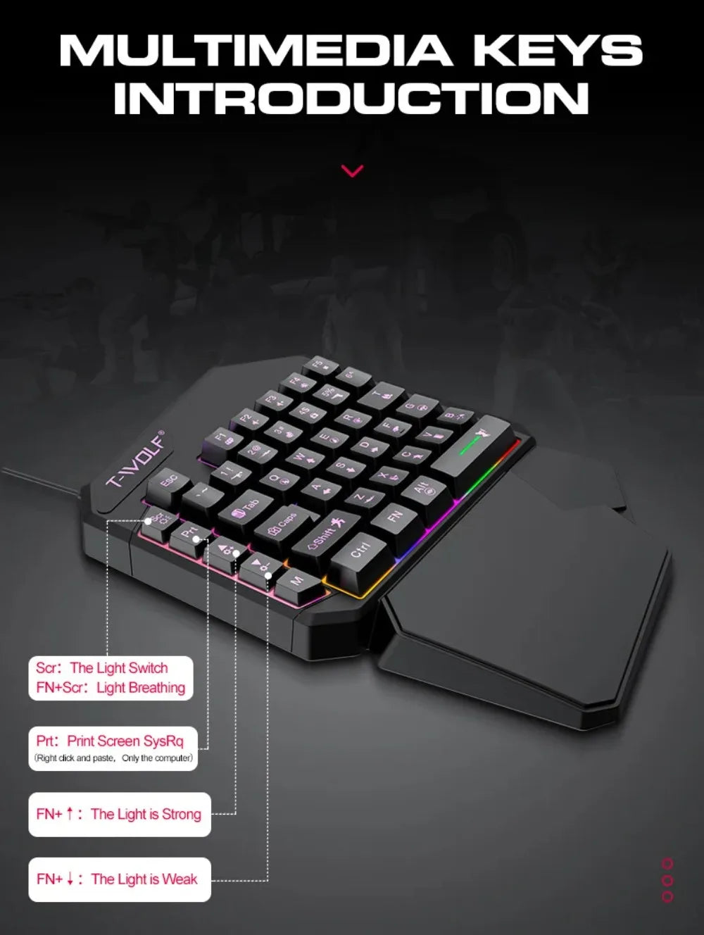 Combo 5 en 1 de teclado y ratón gaming RGB con convertidor para mando de una mano; conexión por cable y baja latencia para PUBG Mobile (Android, iOS y PC).