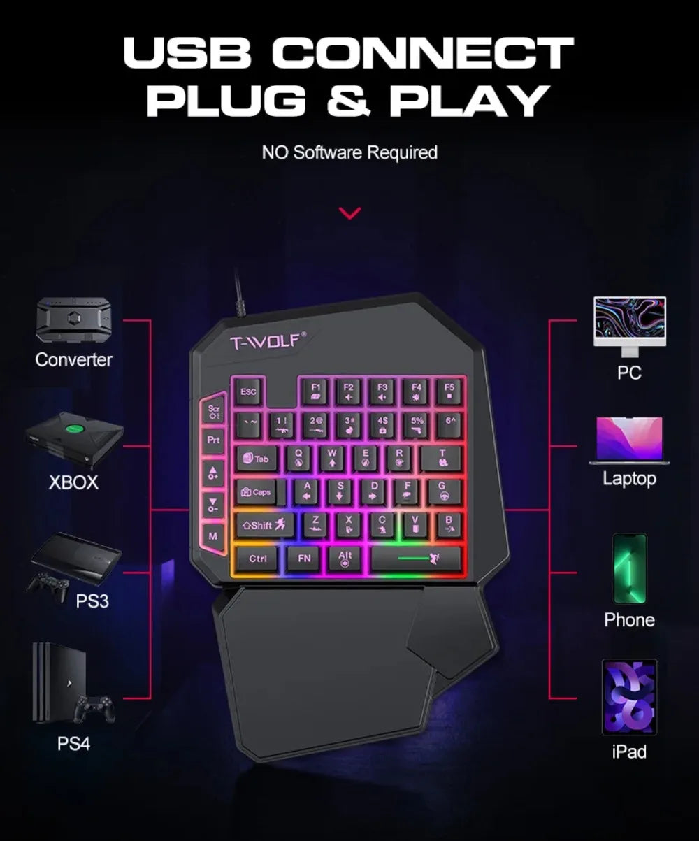 Combo 5 en 1 de teclado y ratón gaming RGB con convertidor para mando de una mano; conexión por cable y baja latencia para PUBG Mobile (Android, iOS y PC).