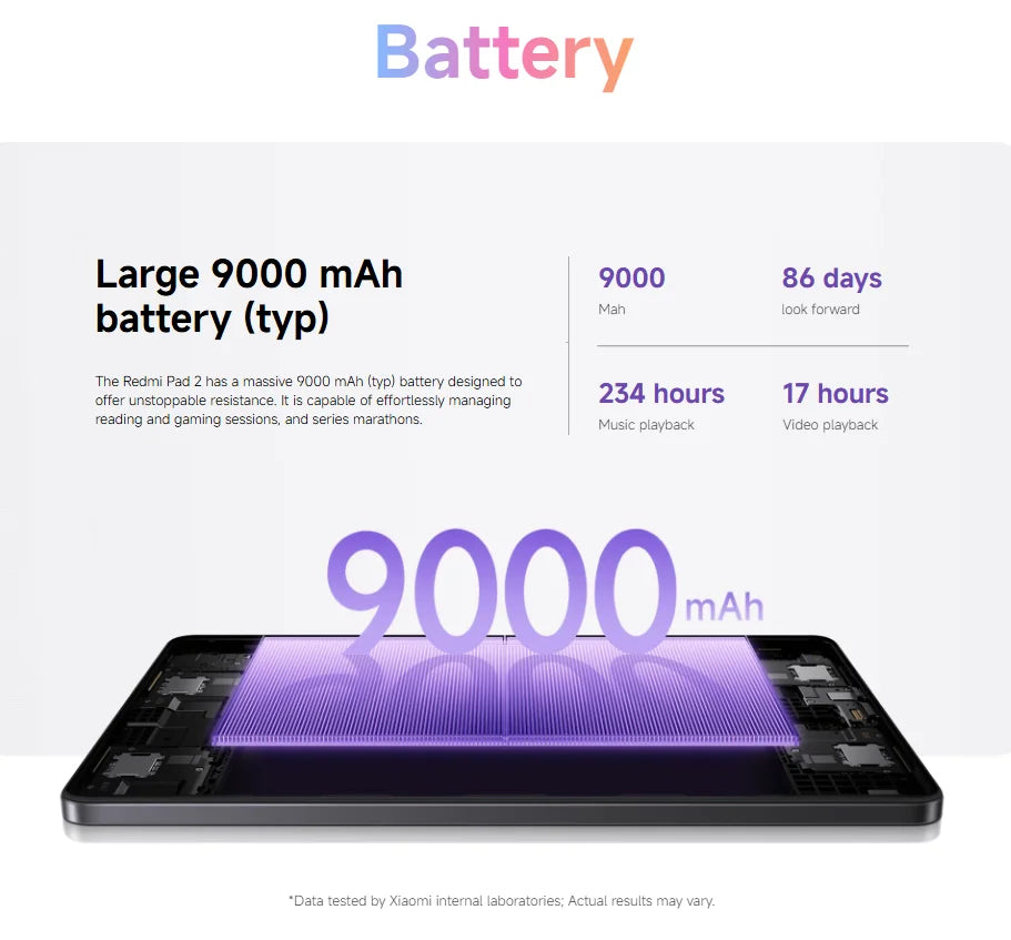 Xiaomi Redmi Pad 2 WiFi, 11 pulgadas, 90 Hz, MediaTek Helio G100-Ultra, cámara de 8 MP, 9000 mAh