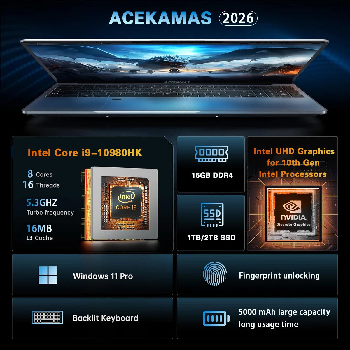 Portátil ACEKAMAS 2026 de 15,6" con Intel Core i9-10980HK, Windows 11 Pro, 16 GB DDR4 y SSD de 1 TB (Gaming)