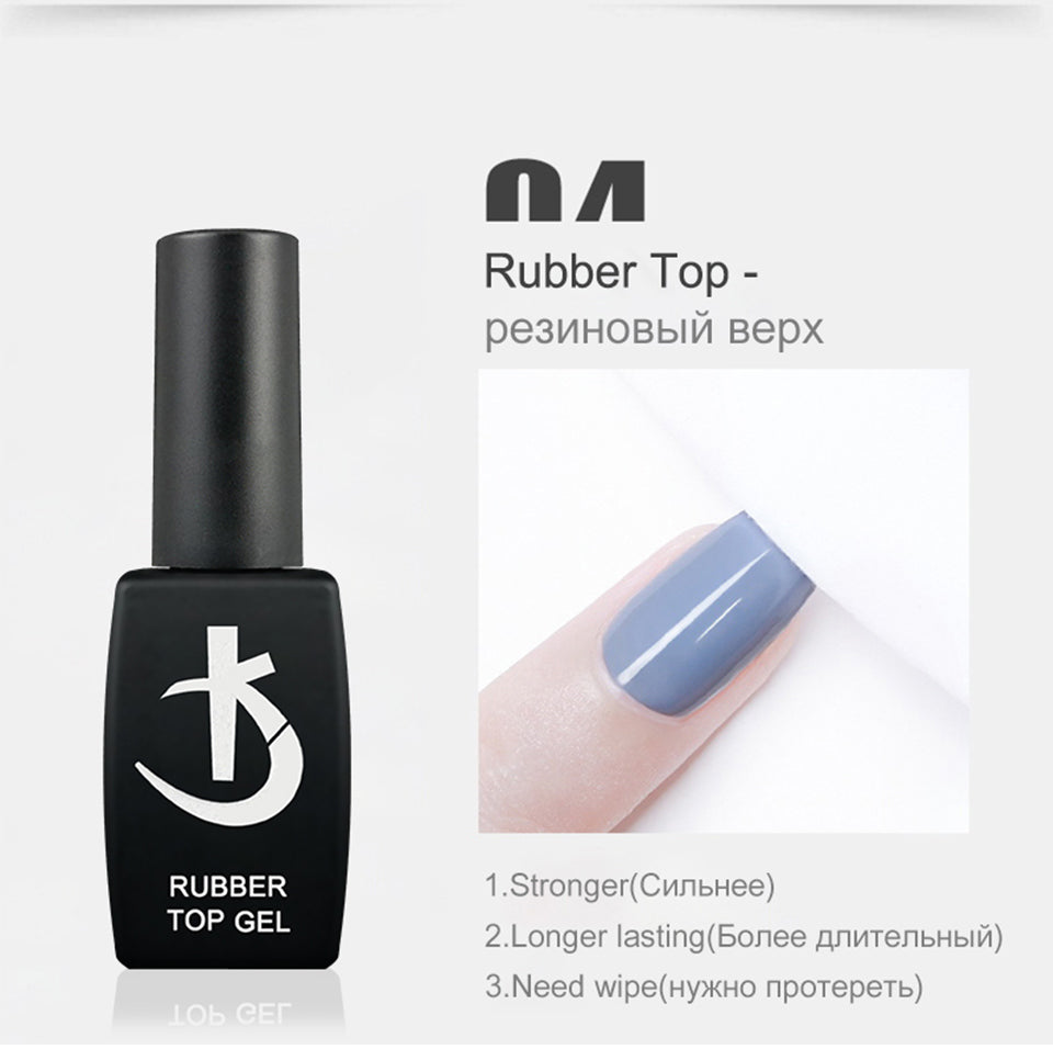 Lote KODI JYJ: Base y Top Coat para esmalte en gel, primer sin ácido, barniz híbrido semipermanente, top coat mate y base de goma (rubber base) espesa.