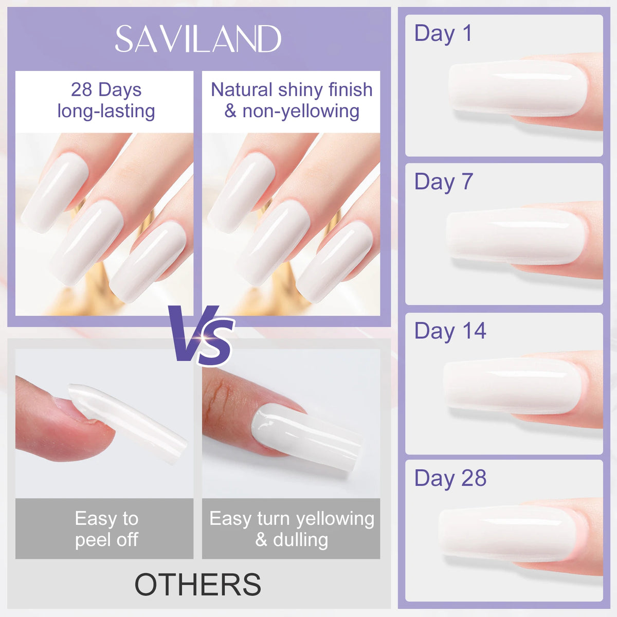 Saviland - Gel constructor de uñas de 100 g (tonos blanco, nude y rosa) para extensión de uñas; gel multifuncional para arte de uñas, tipo Soak-Off (remoción con remojo), curado UV, apto para salón y uso doméstico.