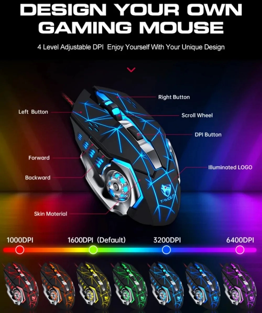 Combo 5 en 1 de teclado y ratón gaming RGB con convertidor para mando de una mano; conexión por cable y baja latencia para PUBG Mobile (Android, iOS y PC).