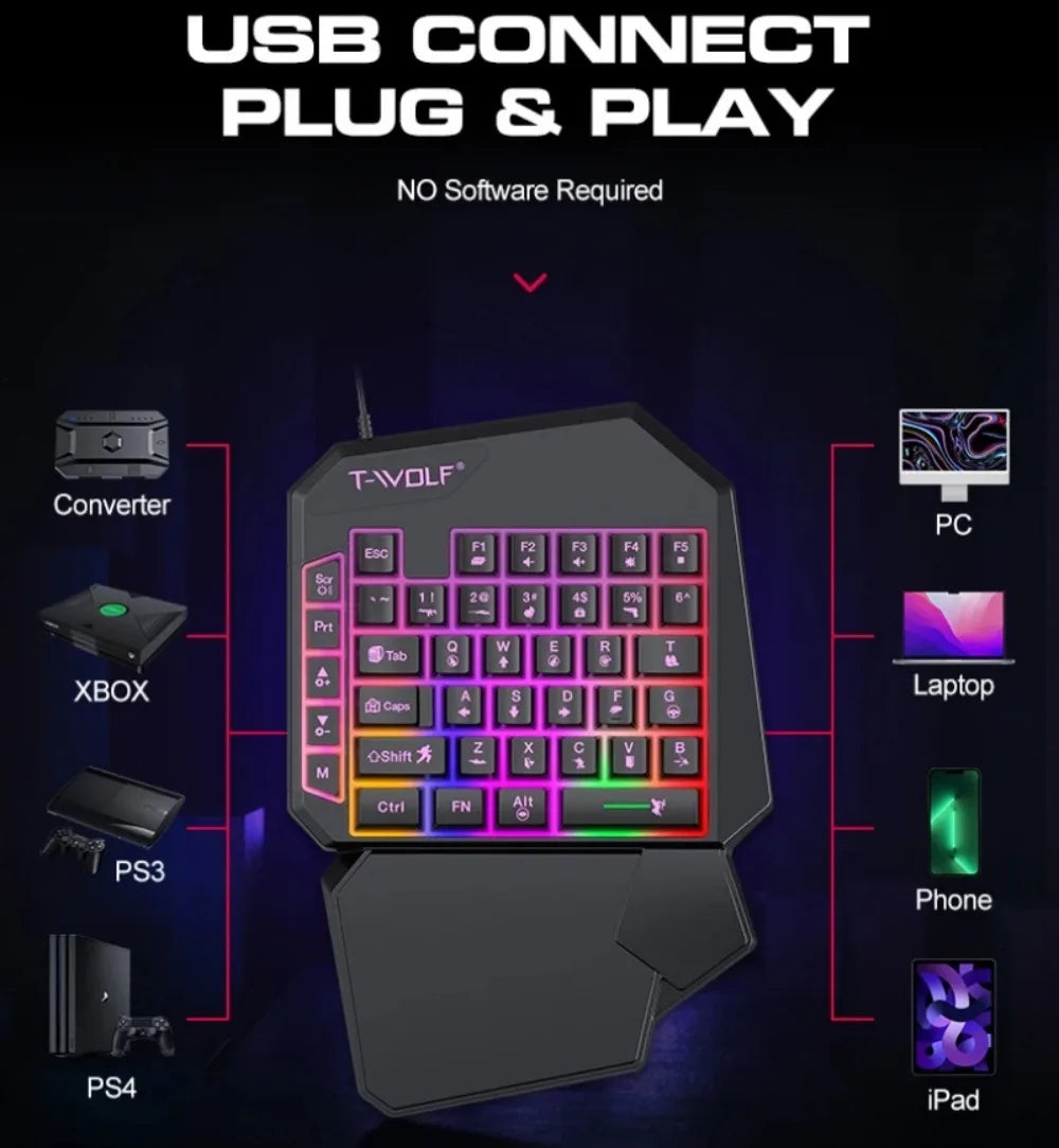 Combo 5 en 1 de teclado y ratón gaming RGB con convertidor para mando de una mano; conexión por cable y baja latencia para PUBG Mobile (Android, iOS y PC).